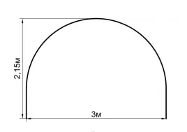 Дуги для теплицы из профильной трубы