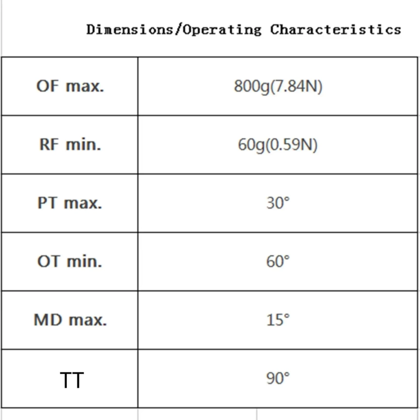 Концевой выключатель фото 5