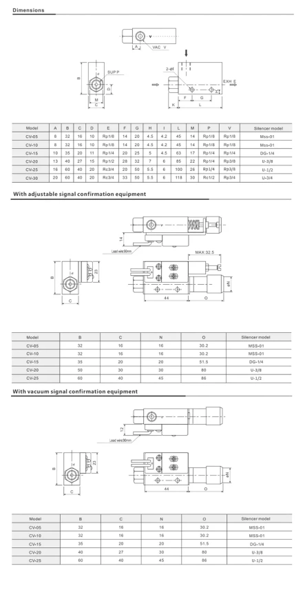 Пневматический вакуумный генератор серии CV-10/15/20/25 фото 13