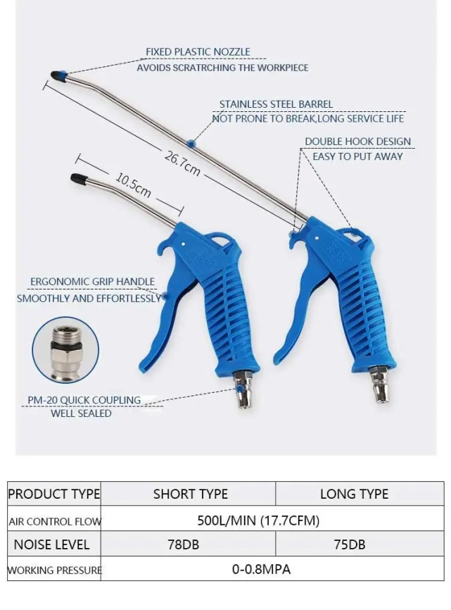 Пневматический пистолет для продувки сжатым воздухом фото 4