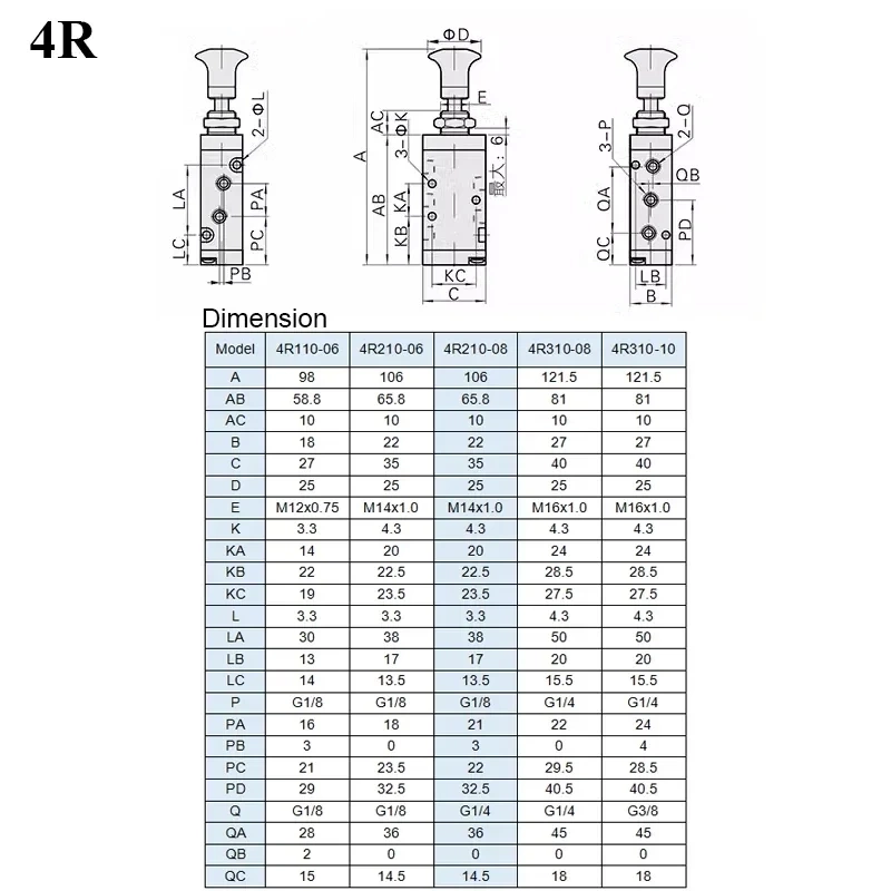4R210-08 / 3R210-08. Позиционный пневматический ручной клапан фото 6
