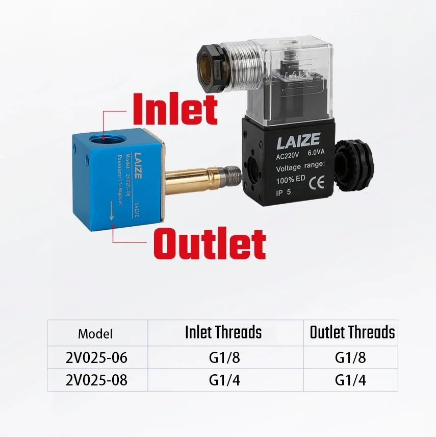 2V025-08 AC220V/DC24V. Электромагнитный распределитель воздуха. фото 5