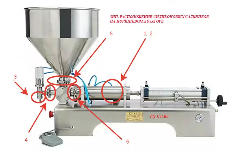 ЗИП №2 для поршневых дозаторов фото 3