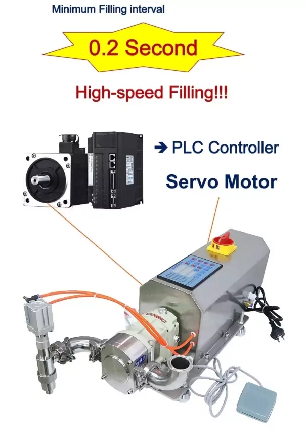 Разливочная машина роторного типа фото 4