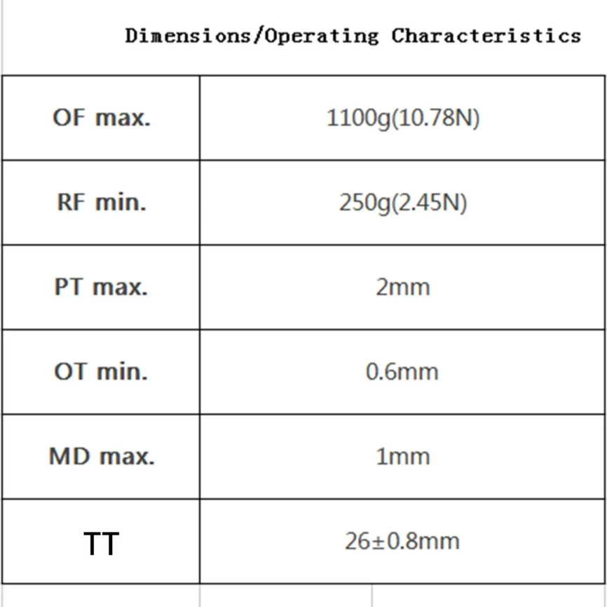 Концевой выключатель фото 11