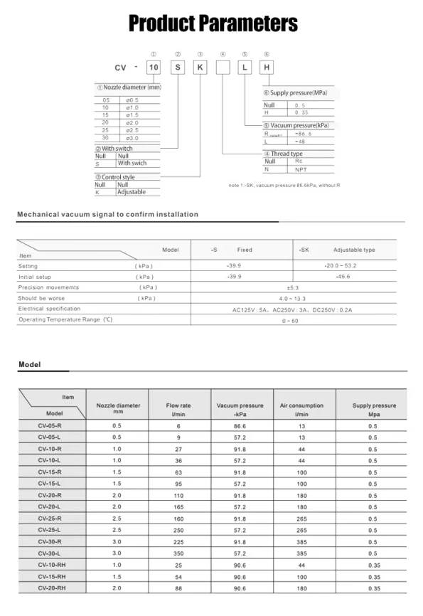 Пневматический вакуумный генератор серии CV-10/15/20/25 фото 12