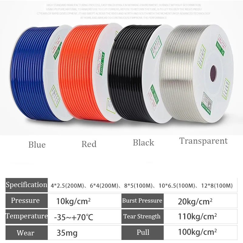 Пневматическая трубка из полиуретана фото 1