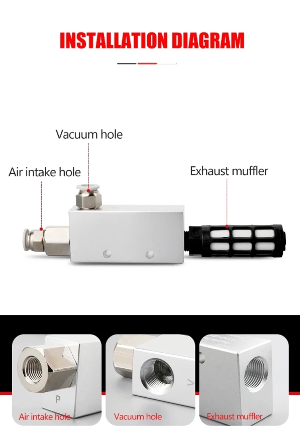 Пневматический вакуумный генератор серии CV-10/15/20/25 фото 8