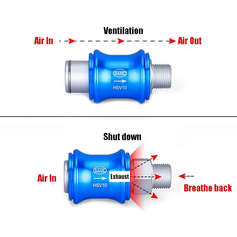 Пневматический ручной скользящий клапан HSV-08 фото 3