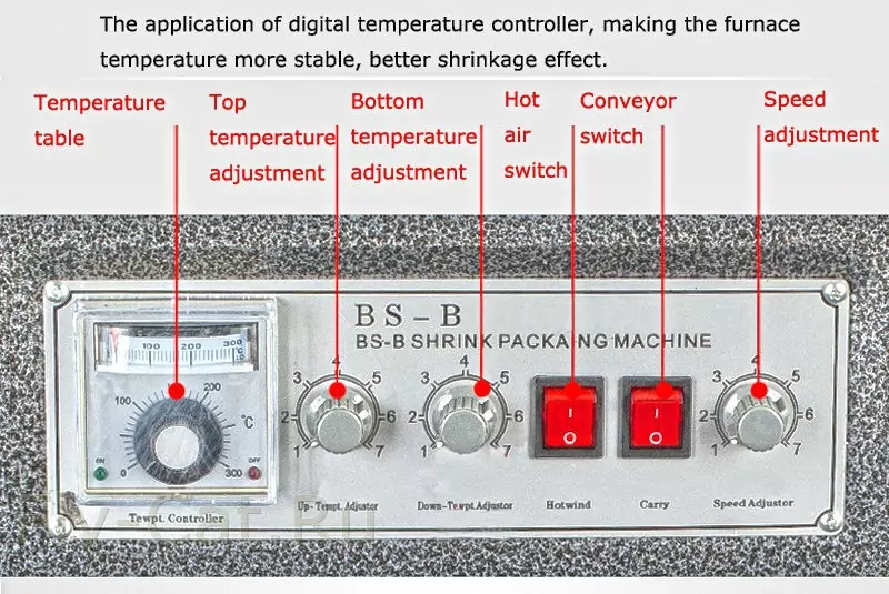Термоусадочная машина тоннельного типа фото 2