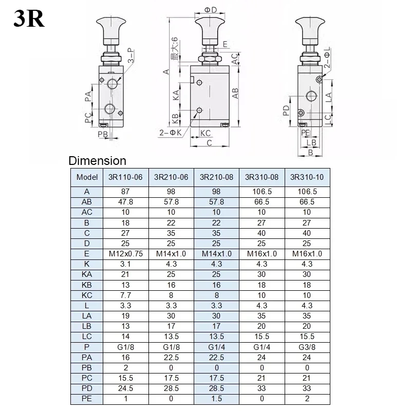 4R210-08 / 3R210-08. Позиционный пневматический ручной клапан фото 10