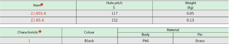 ручка пластиковая
