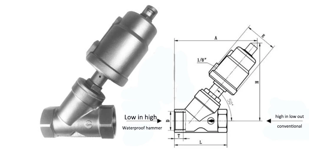 пневматический седловидный клапан нормально закрытый