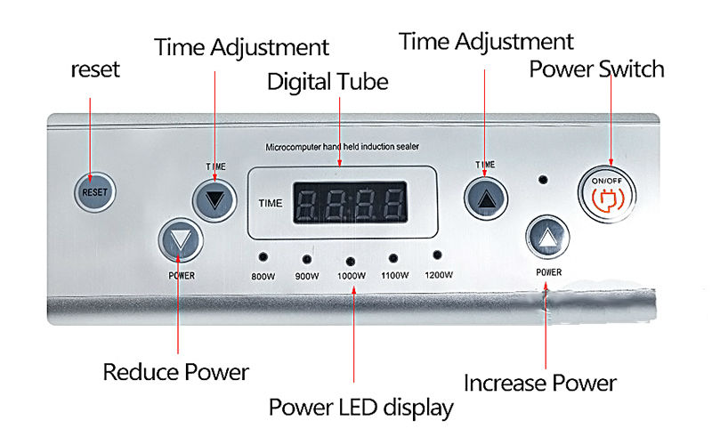 Индукционная ручная машина