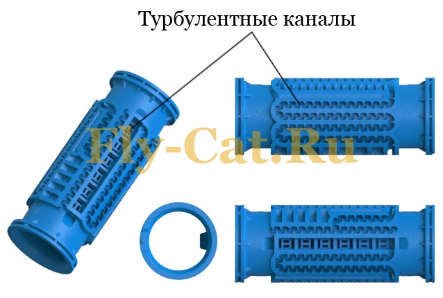 встроинные некомпенсированные капельницы