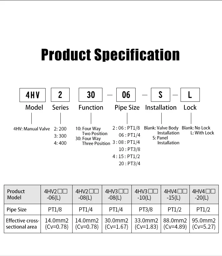4HV210-08 характеристики