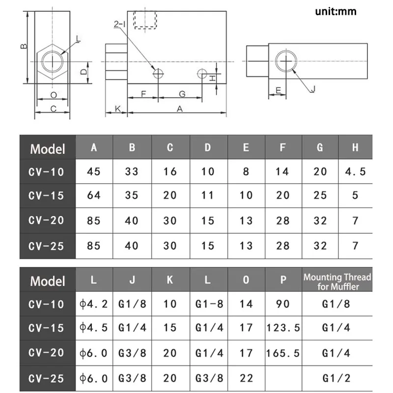 генератор вакуума