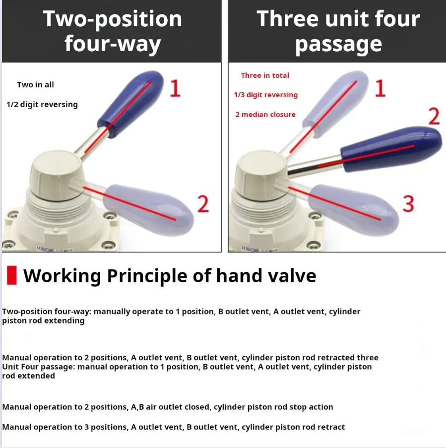 4HV210-08 принцип работы