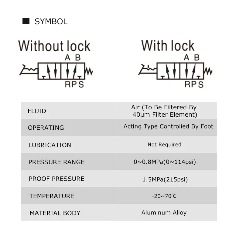 Sff8637af119b460fa1f4a984d060382ds