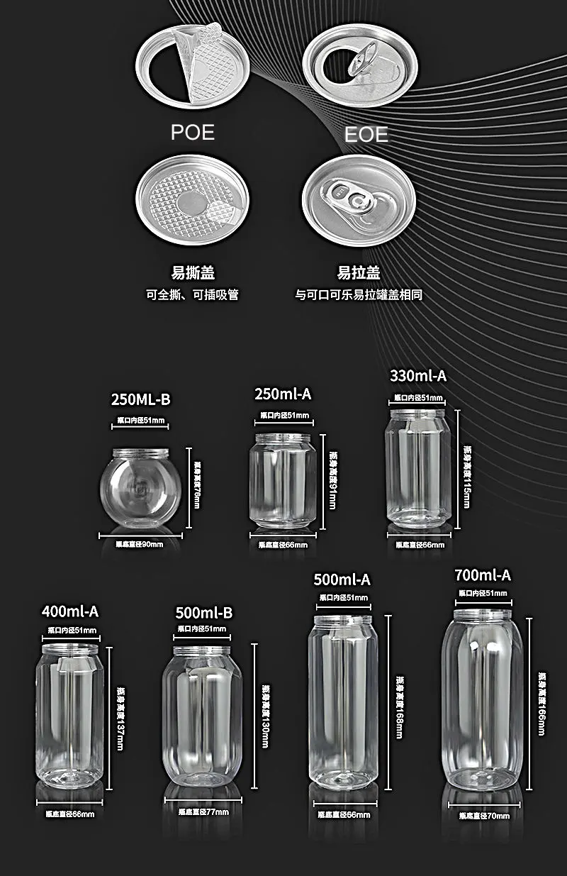 крышки и банки Easy Open