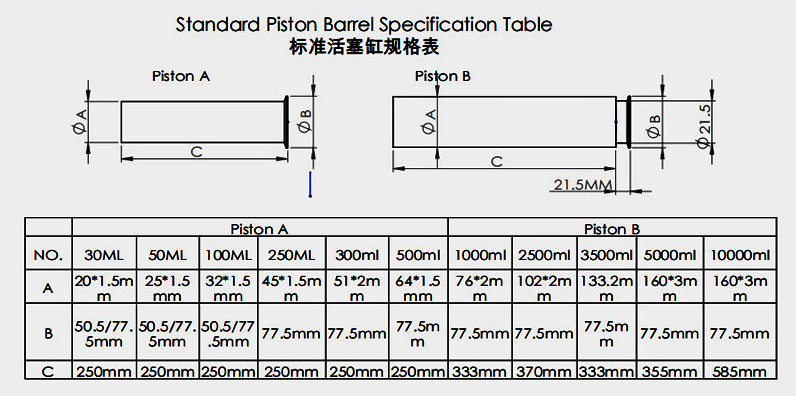 поршень с цилиндром