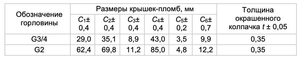 размер крышек пломб для евро бочек